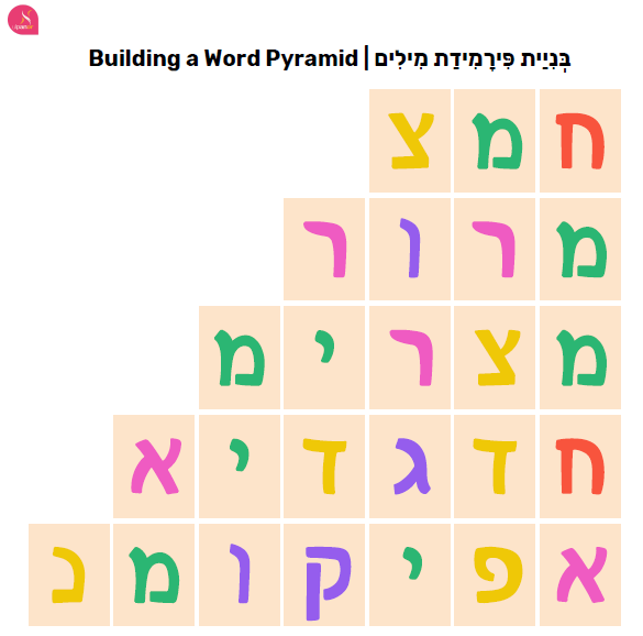 FREE Printable Passover activities booklet  - 1