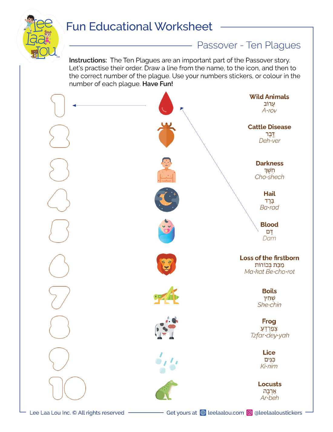 The Ten Plagues are an important part of the Passover story. Let’s practise their order. Draw a line from the name, to the icon, and then to the correct number of the plague. Use your numbers stickers, or colour in the number of each plague.