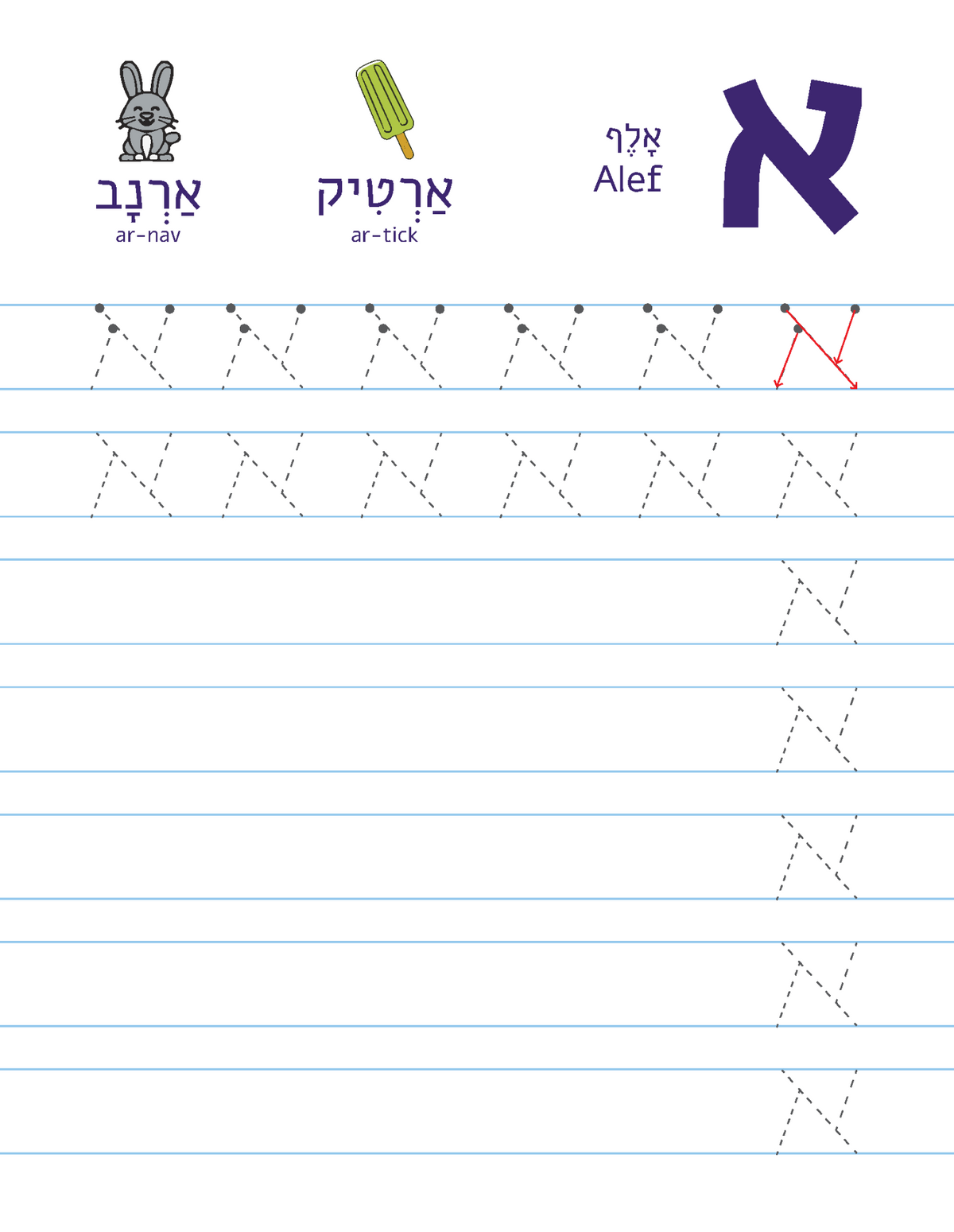 Print Vs Script Hebrew Example Printable Hebrew Study Kit - Print and Script – Lee Laa Lou