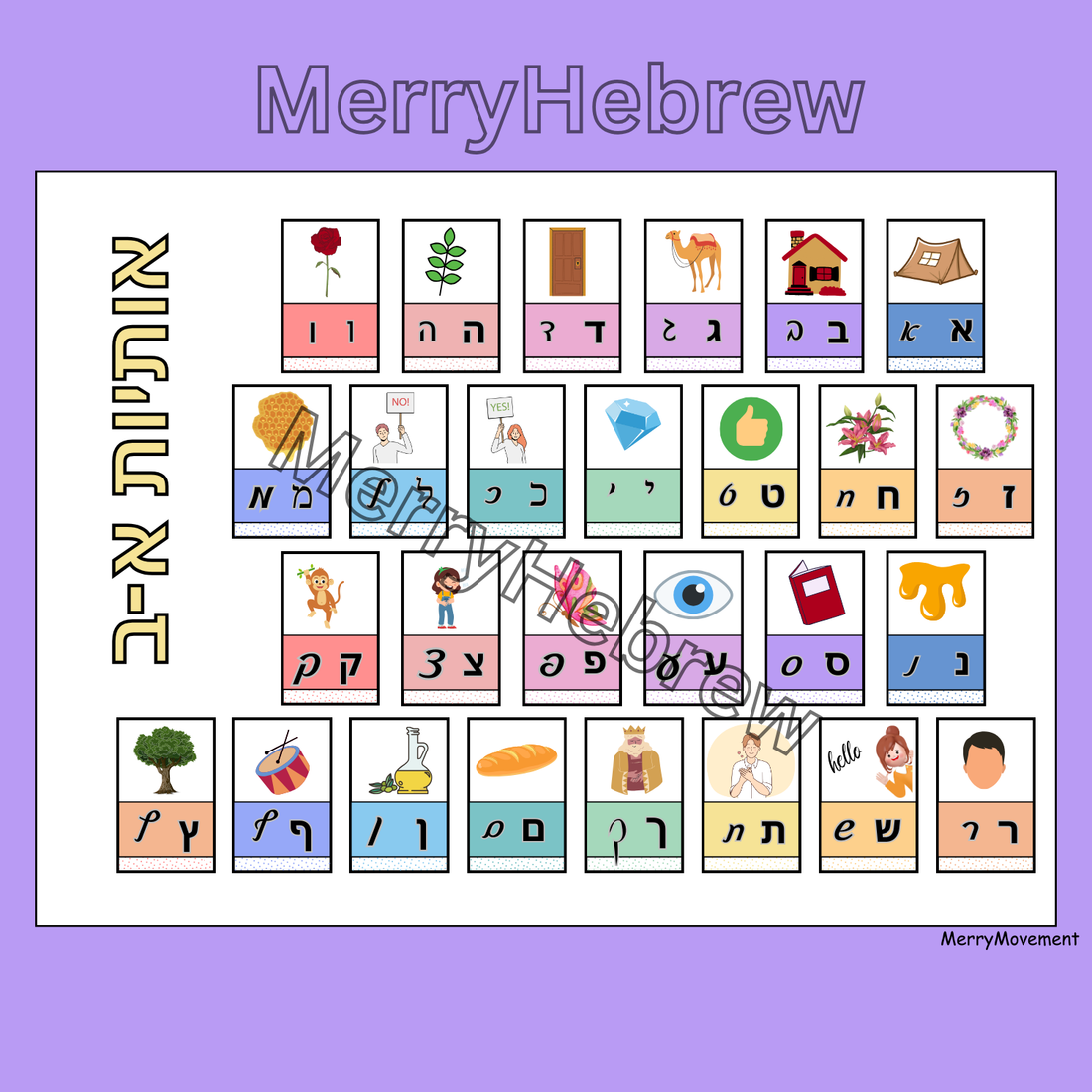 Hebrew Alphabet Poster| Jewish Letters Classroom according to the Aleph-Bet Song | פוסטר מאוייר לכיתה על פי שיר האותיות | שלט של אותיות א-ב - 1