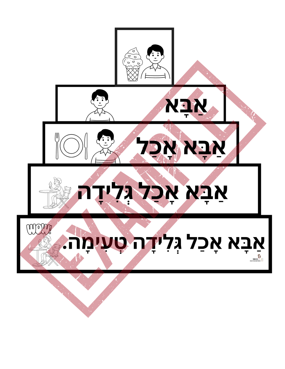 67b86a8d342ac57cc6dbae29_ad-pyramid-sentences_1752936841671.png