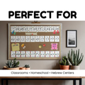 67b86a8d342ac57cc6dbae29_4hebrew-alphabet-line-strip-posters_1786335525594.png