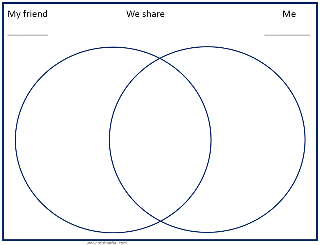 67b86a8d342ac57cc6dbae29_venn-stickers_1785941429469.png
