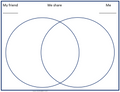 67b86a8d342ac57cc6dbae29_venn-diagram_1785941353232.png