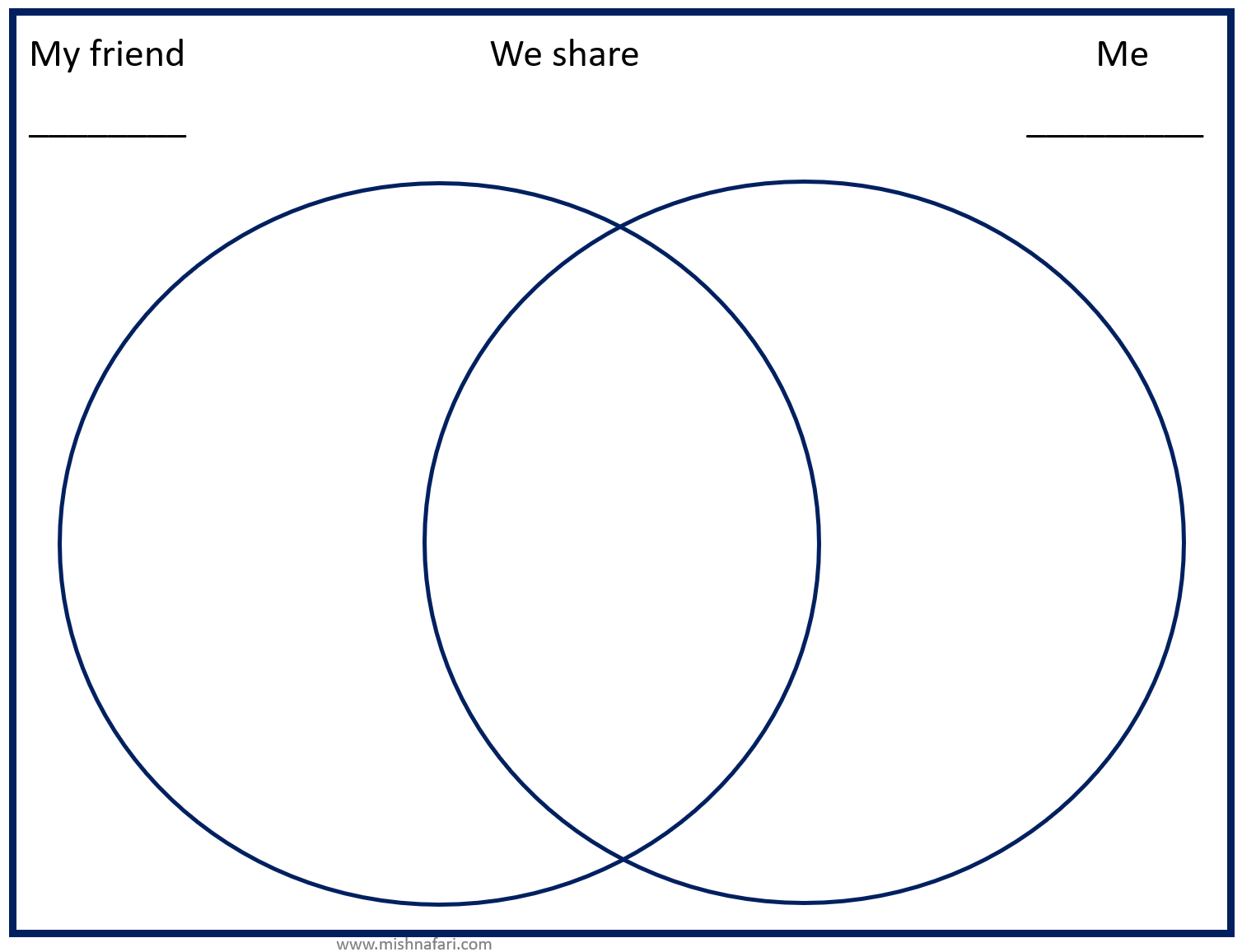 67b86a8d342ac57cc6dbae29_venn-diagram_1785941353232.png