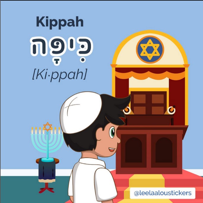 Aleph Bet - the letter Kaf