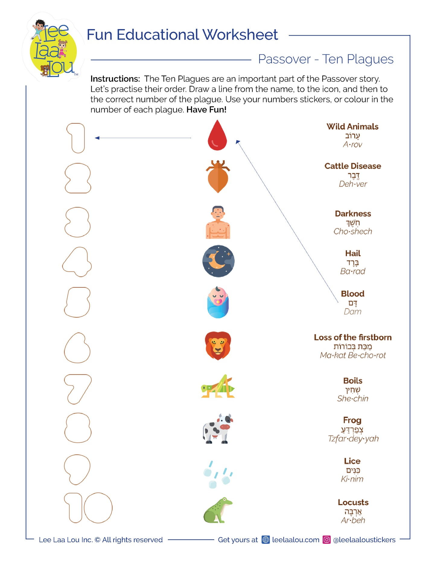 The Ten Plagues are an important part of the Passover story. Let’s practise their order. Draw a line from the name, to the icon, and then to the correct number of the plague. Use your numbers stickers, or colour in the number of each plague. 